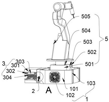 A multi-degree-of-freedom industrial robotic arm with an adjustable mounting base