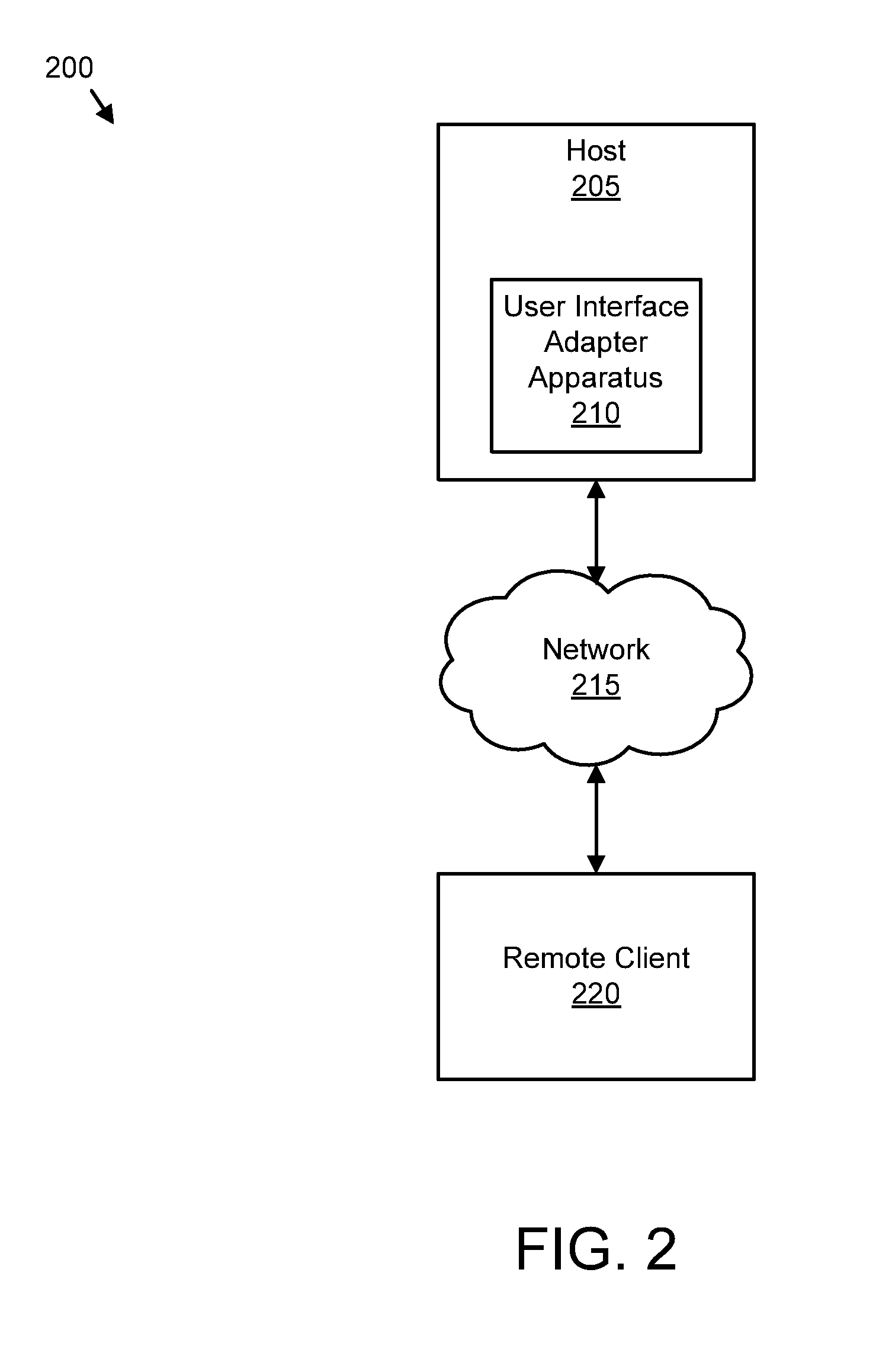 Adapting a user interface of a remote desktop host