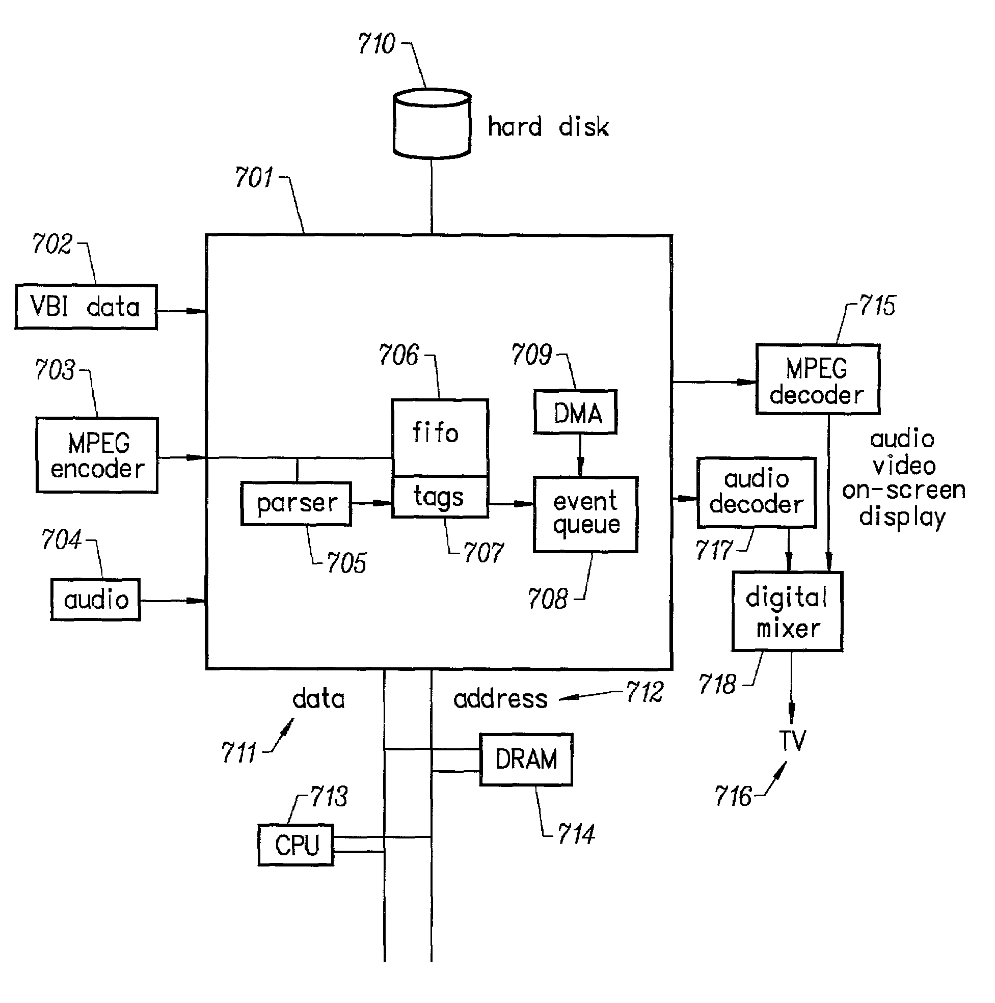 Multimedia signal processing system