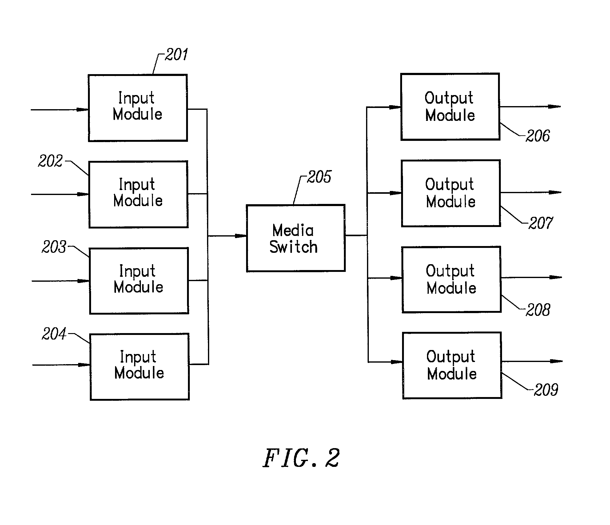 Multimedia signal processing system