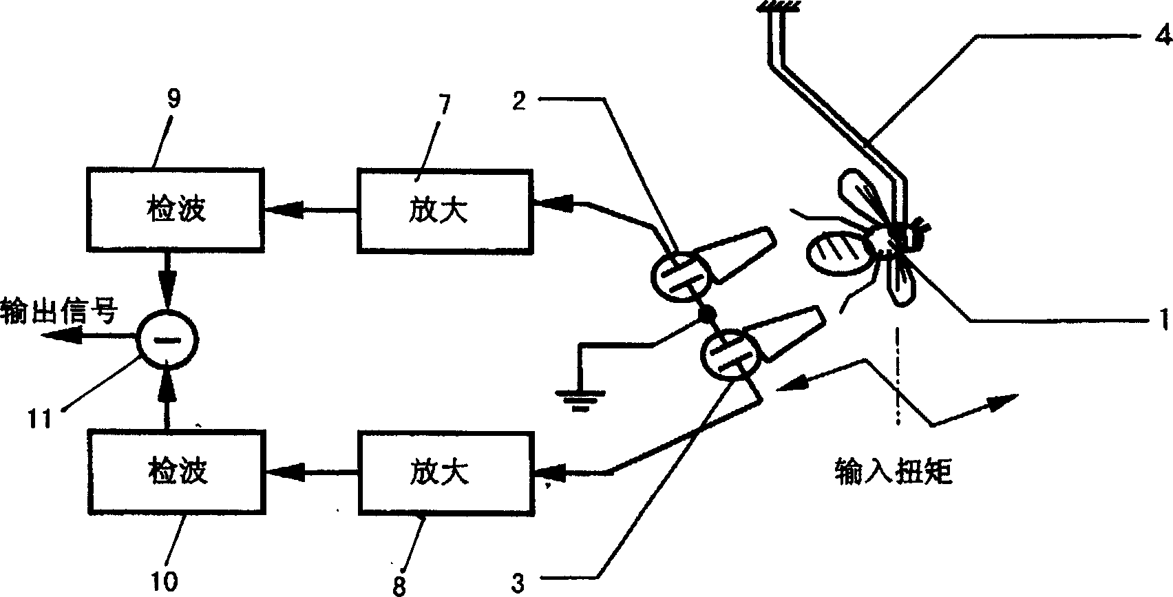 Method for measuring flying torsional moment of insect and device