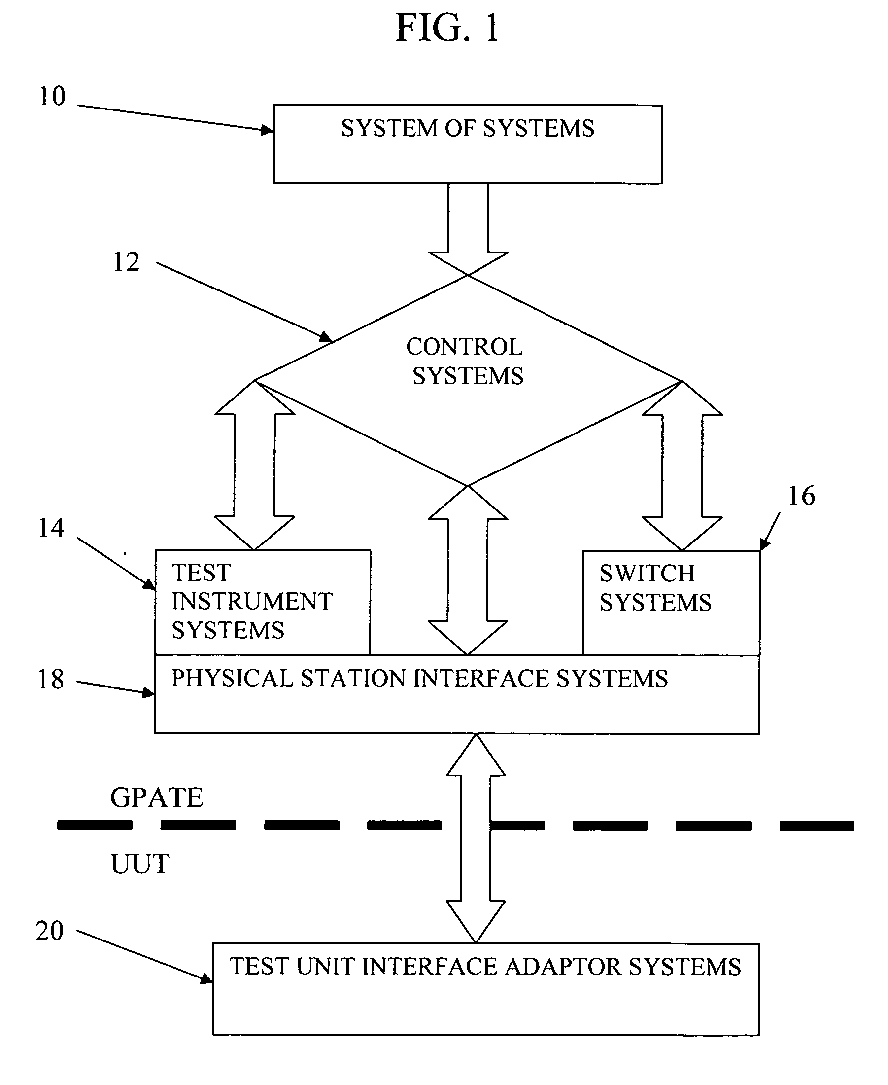 Test program set obsolescence mitigation through software and automatic test equipment system processes