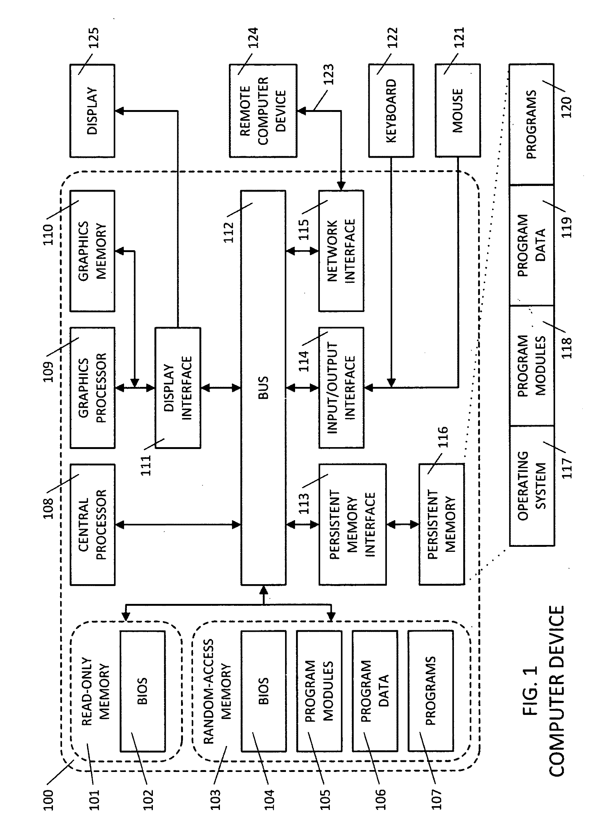 Typed data graph visualization system in three dimensions