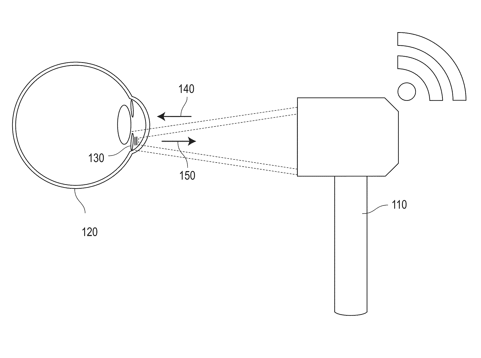 Systems and methods for sensing intraocular pressure