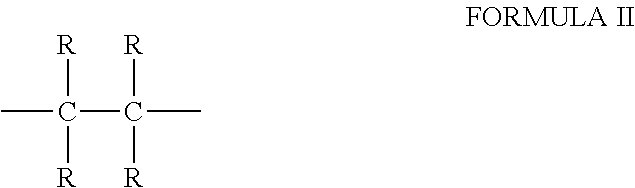 Transamination of nitrogen-containing compounds to make cyclic and cyclic/acyclic polyamine mixtures