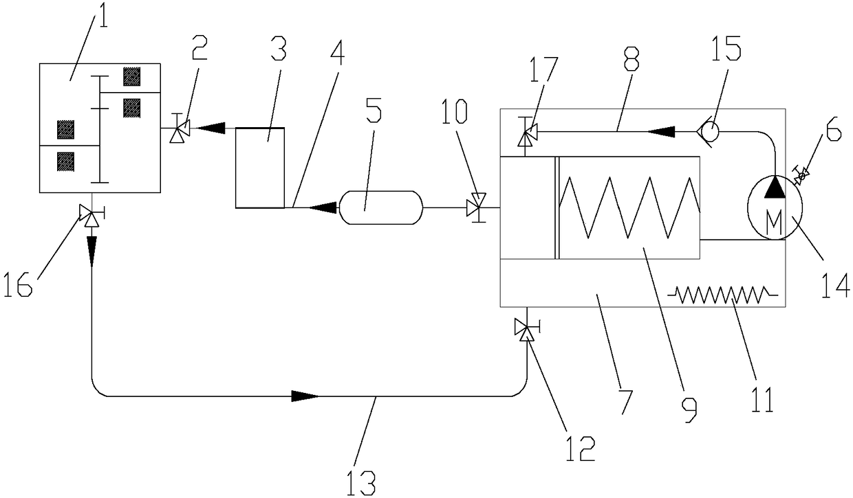 Lubrication oil supply protection device for gear transmission mechanism