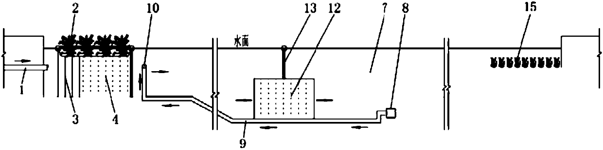 Water quality purification and water ecological restoration method of polluted municipal internal lake