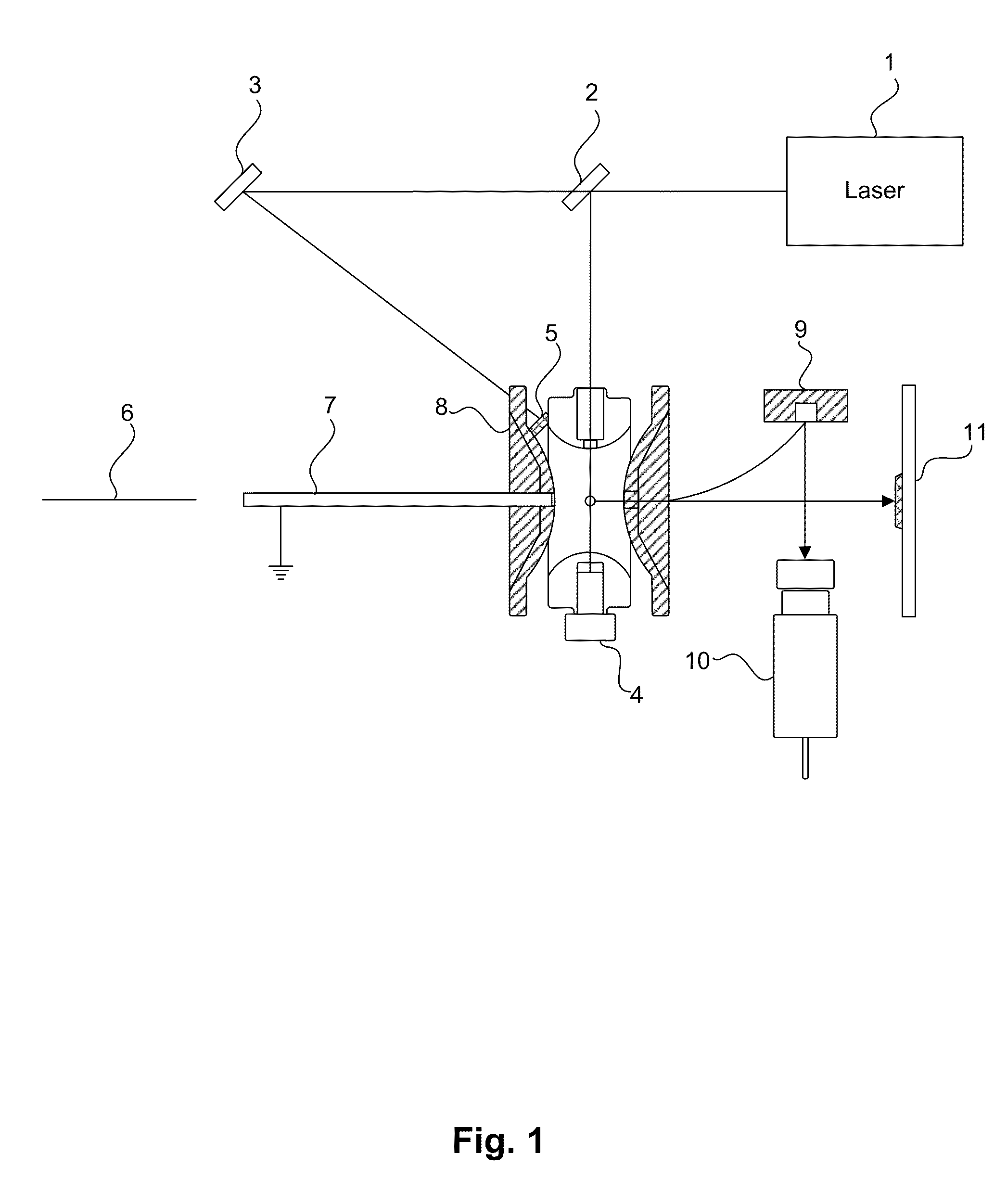 Apparatuses and methods for portable mass spectrometry