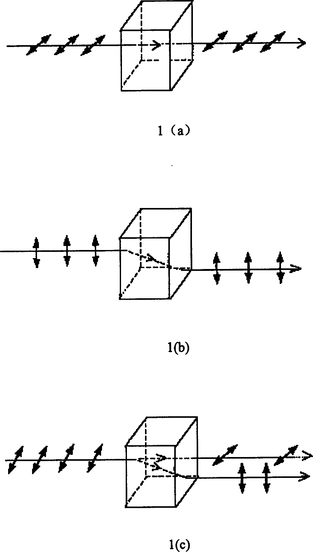 Quantum state classical sequence rearrangement encrypition method in quantum key distribution