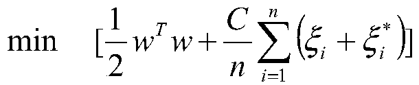 Transformer real-time hot spot temperature prediction method