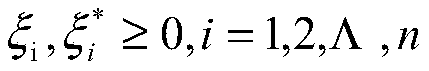 Transformer real-time hot spot temperature prediction method