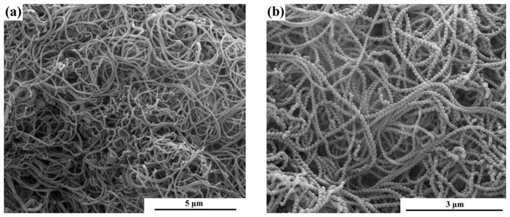 Preparation method of graphene/helical carbon fiber/epoxy resin composite material