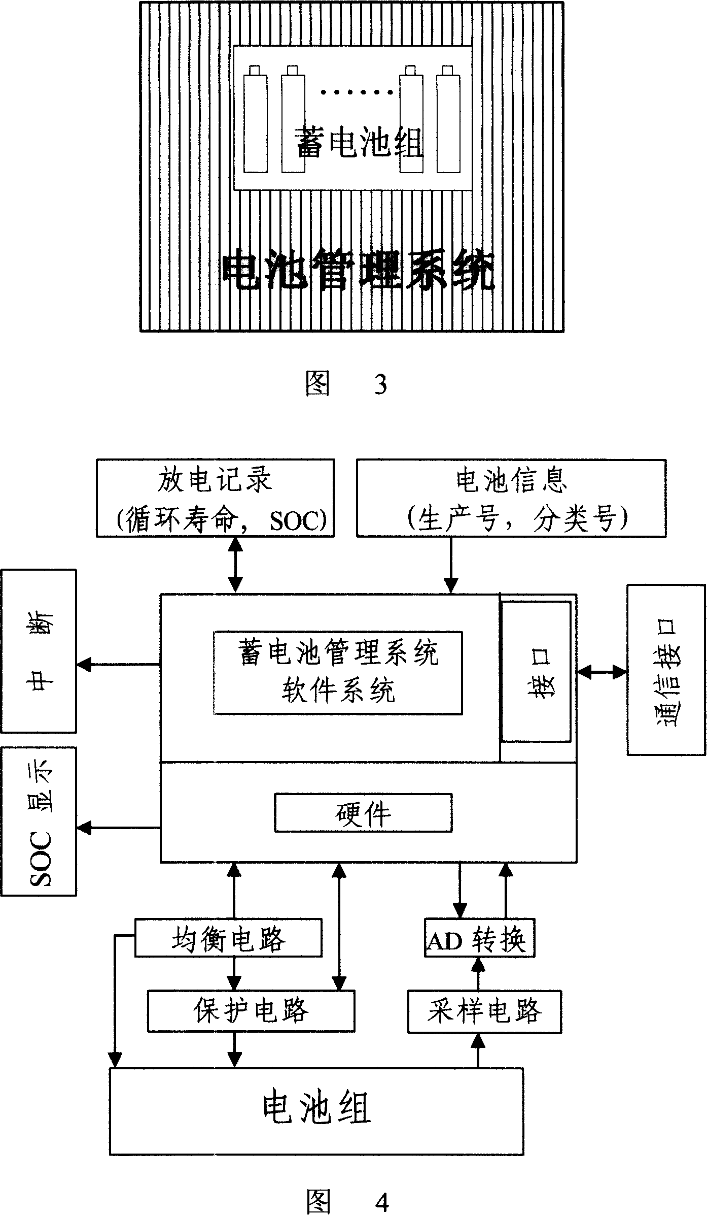 Novel intelligent electric machine battery control system