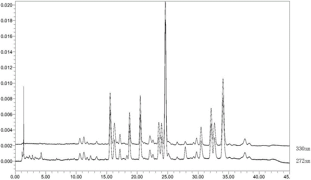 Method for extracting total flavonoid extract from desmodium styracifolium and method for measuring content of effective components in desmodium styracifolium