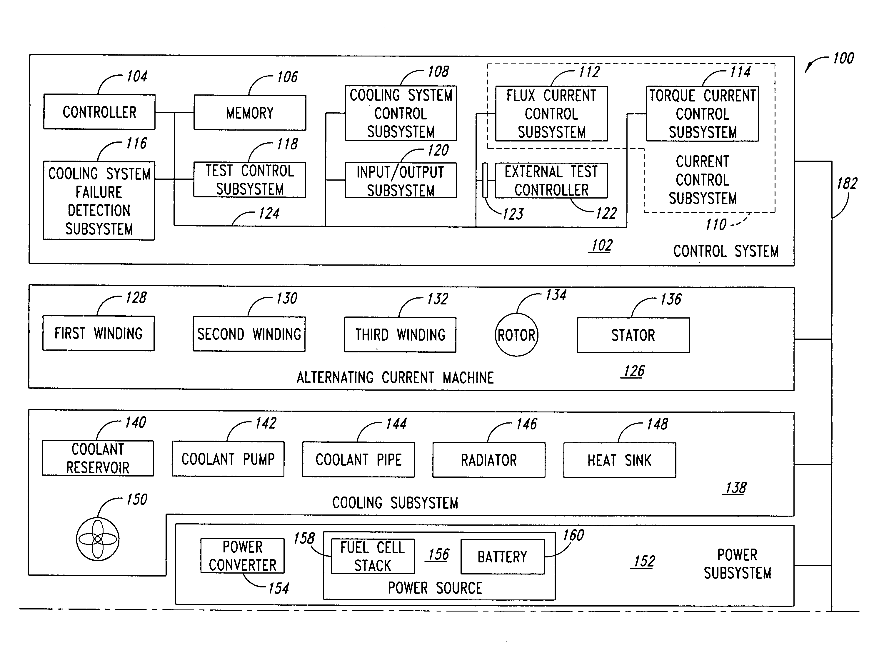 Method and apparatus for cooling system failure detection