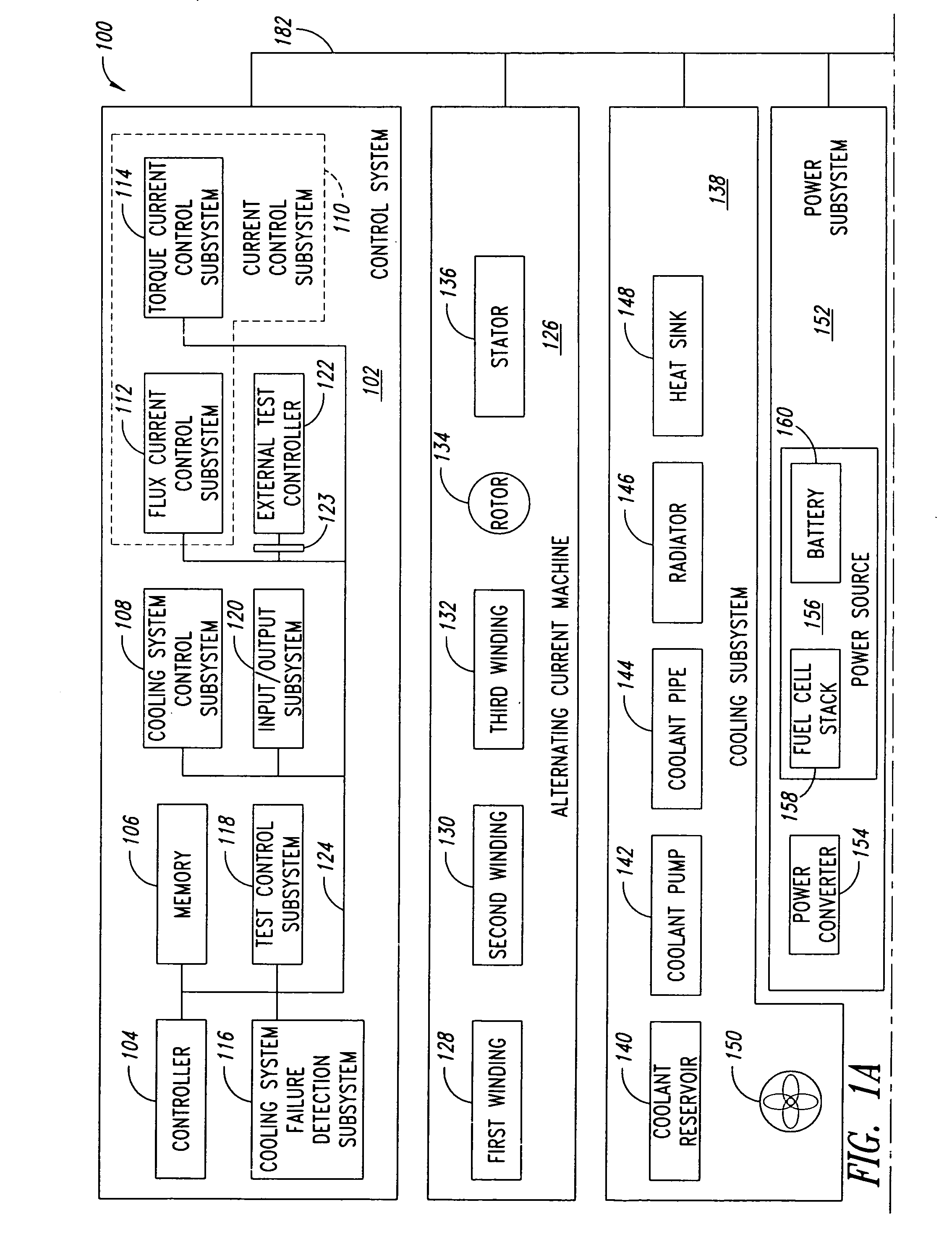 Method and apparatus for cooling system failure detection