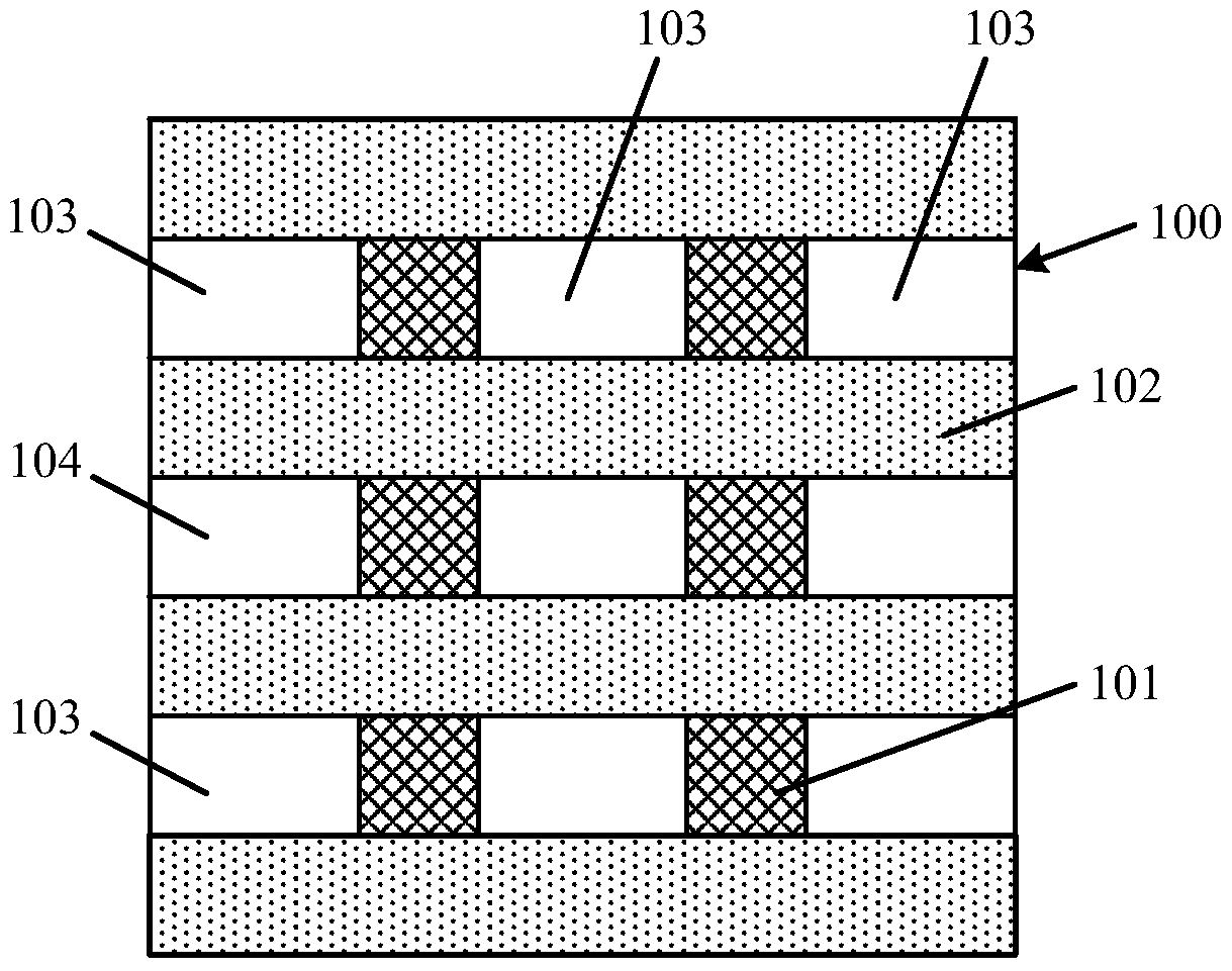 Formation method of semiconductor structure