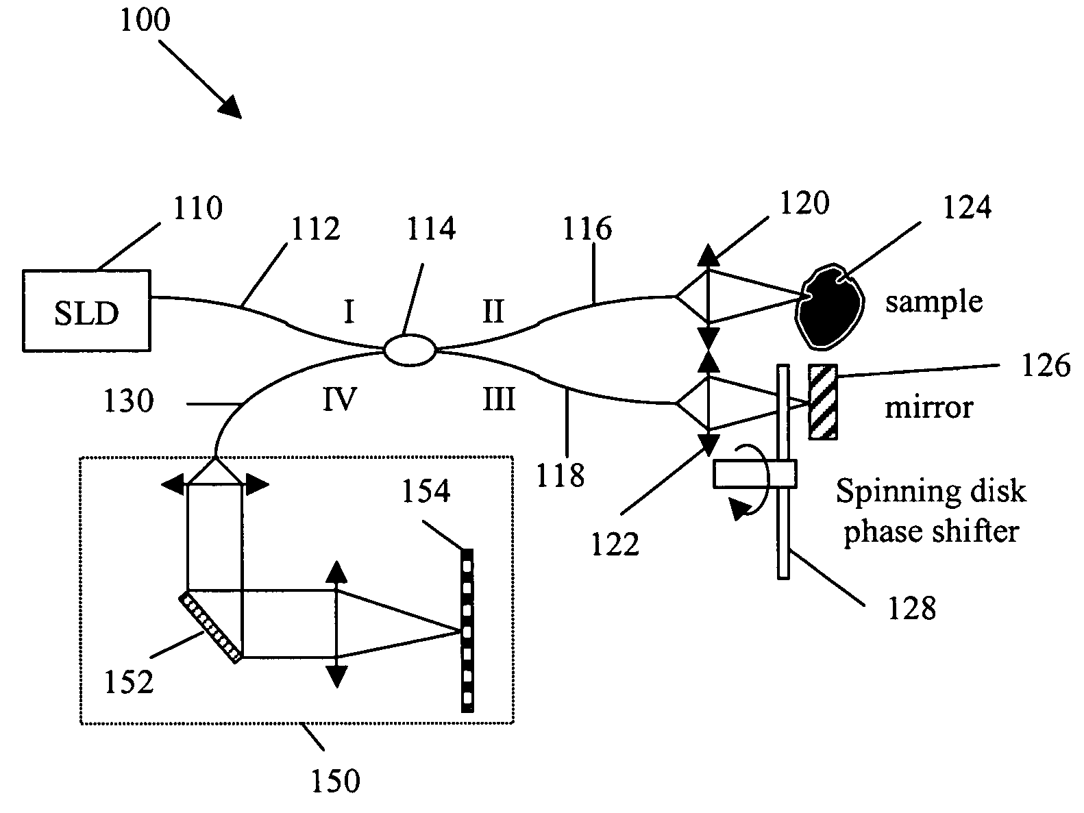 Patterned spinning disk based optical phase shifter for spectral domain optical coherence tomography