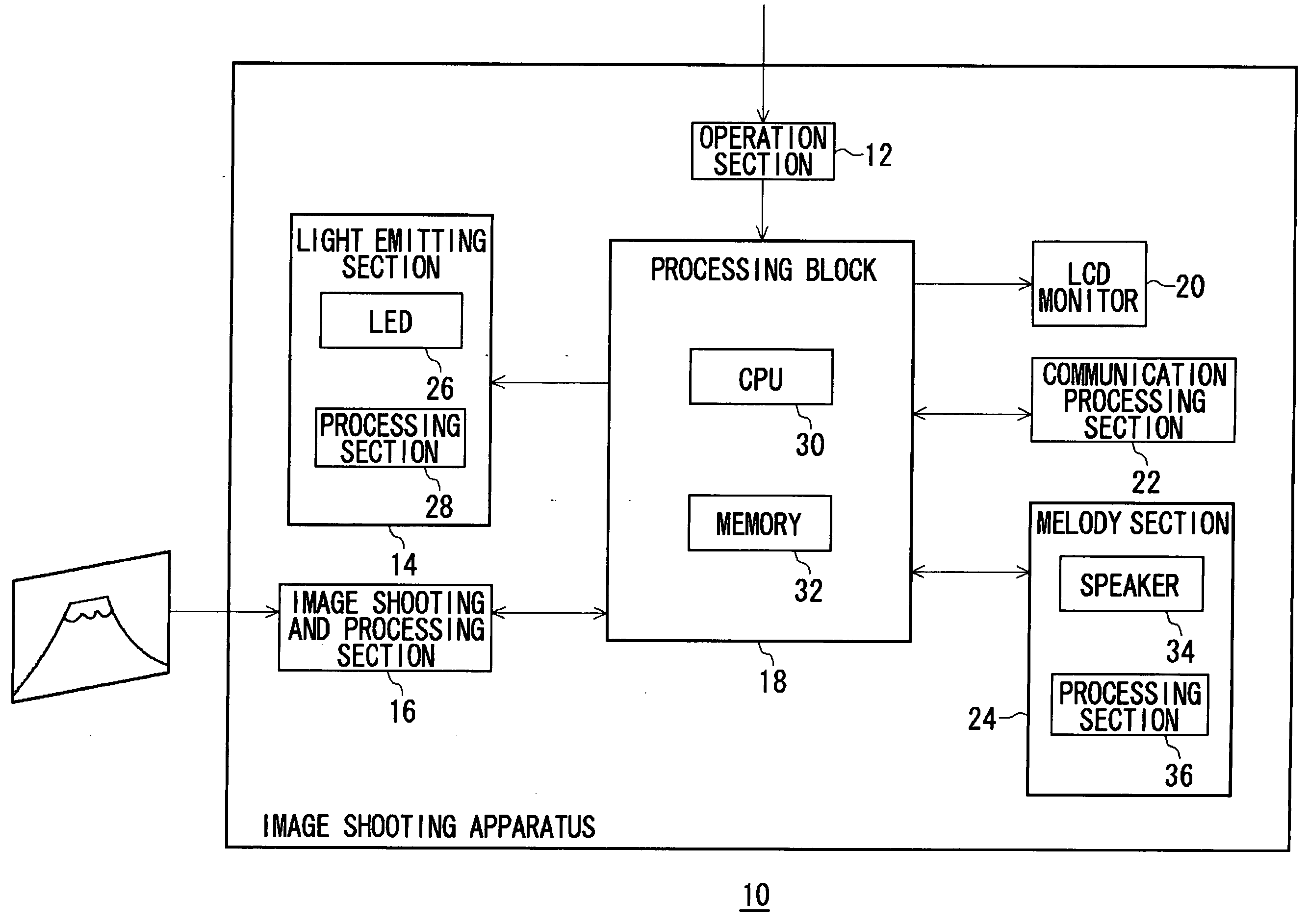 Image shooting apparatus