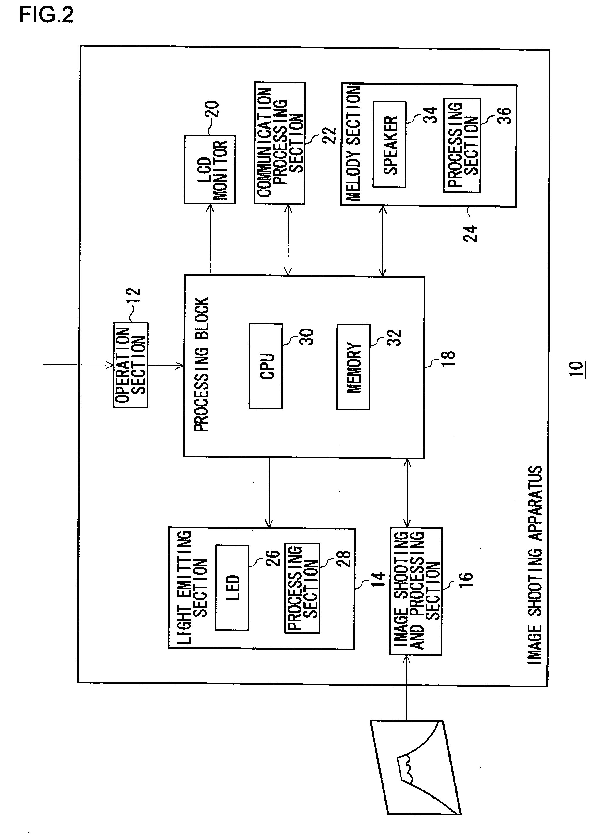 Image shooting apparatus