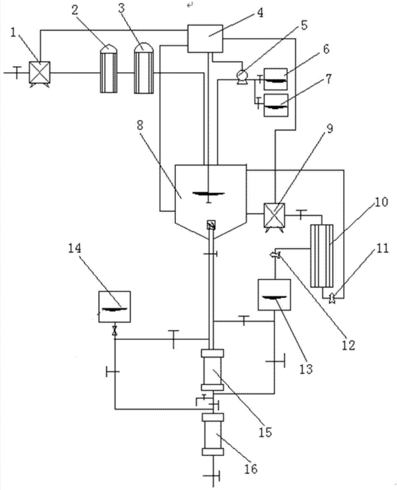 A device for extracting freshwater organic matter using two-stage resin