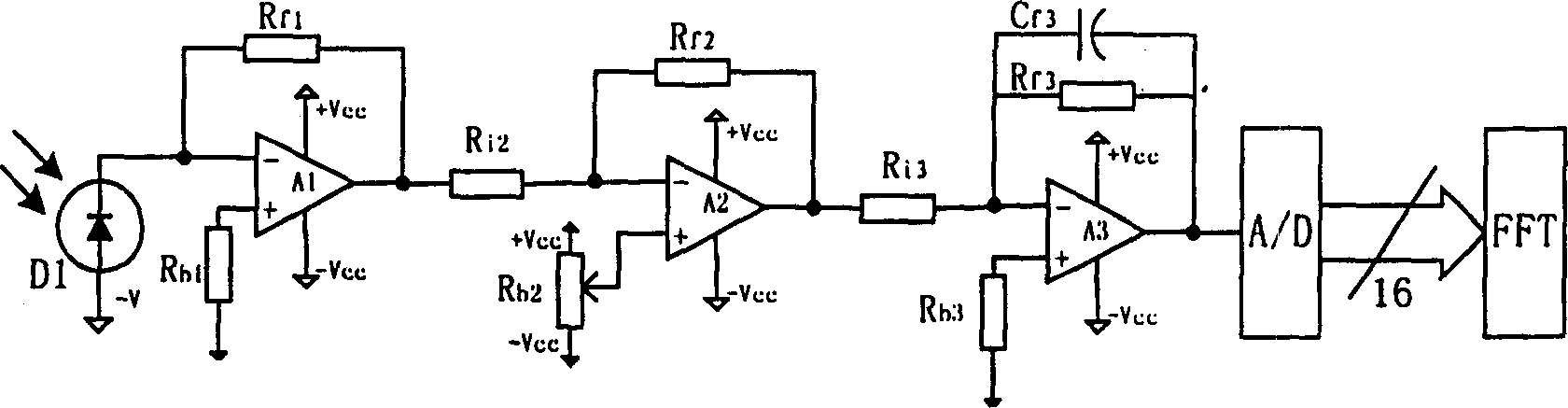 Oil gas pipeline leak intelligent on line monitoring method based on distribution type optical fibre sensor