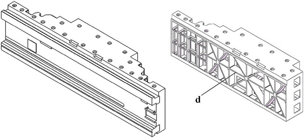 Multi-target optimization design method for machine tool cross beam on basis of orthogonal test analysis