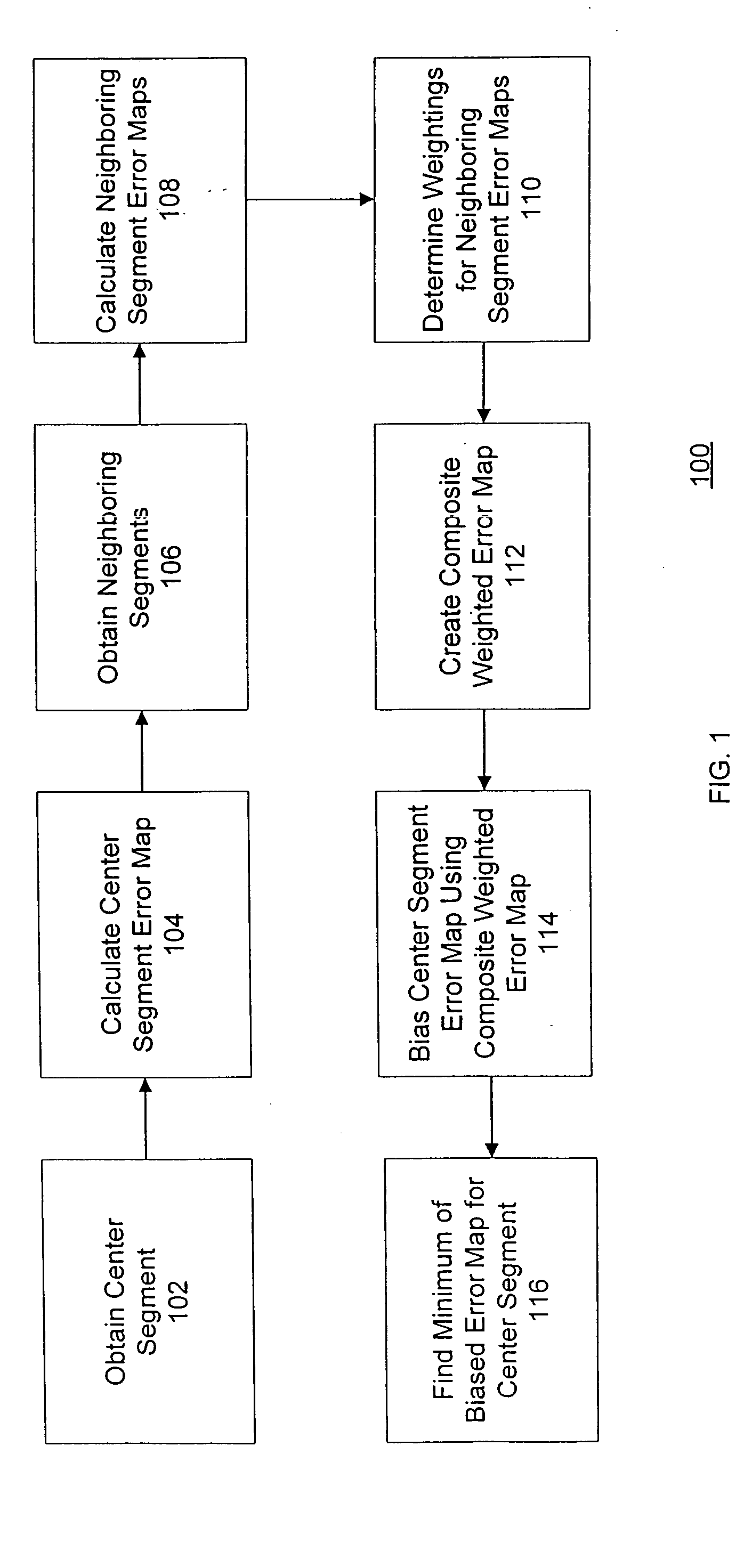 Local constraints for motion matching