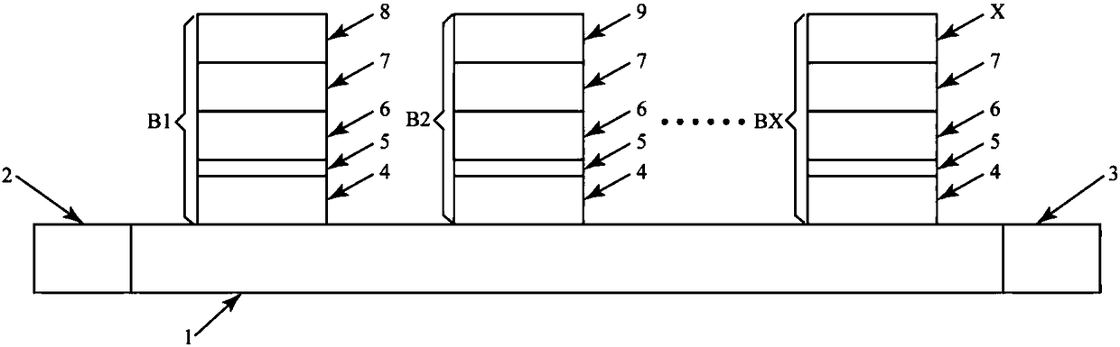 Data writing-in method of magnetic memory