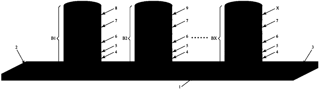 Data writing-in method of magnetic memory