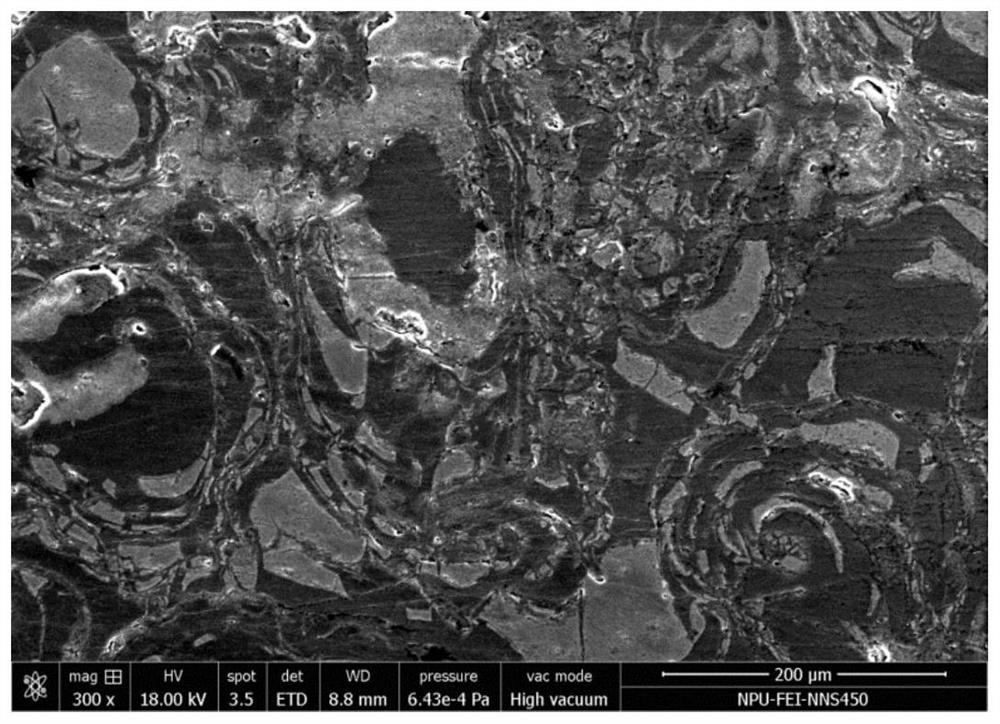 A kind of graphene/pyrolytic carbon/silicon carbide electromagnetic shielding composite material and preparation method thereof