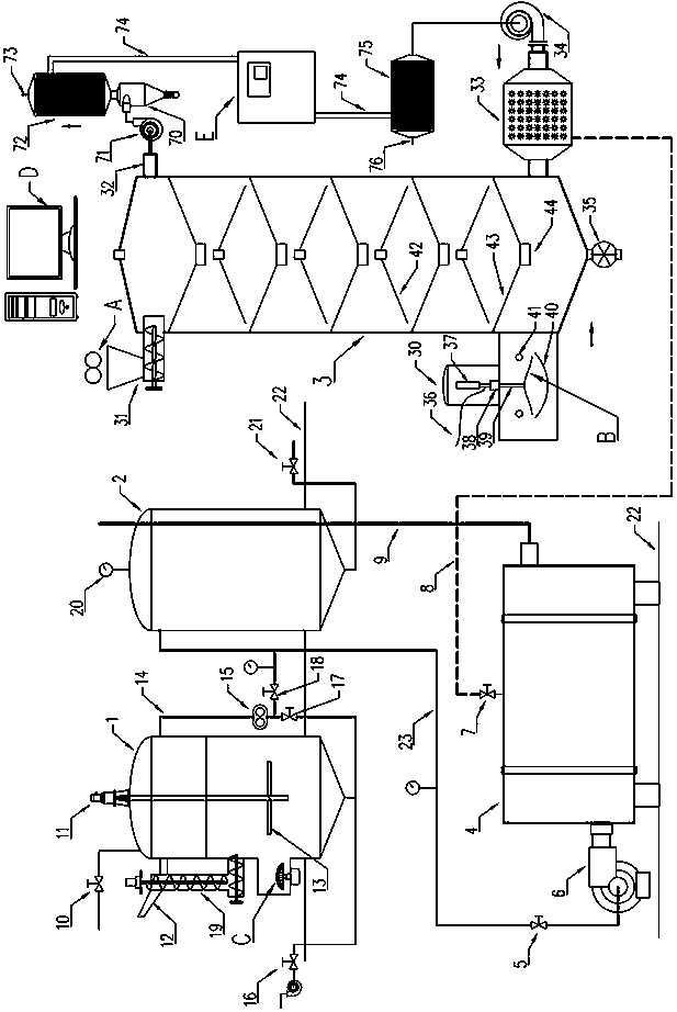 Protruding tendon roller drum type straw comprehensive treatment device with tail heat recycling and airtight feeding functions