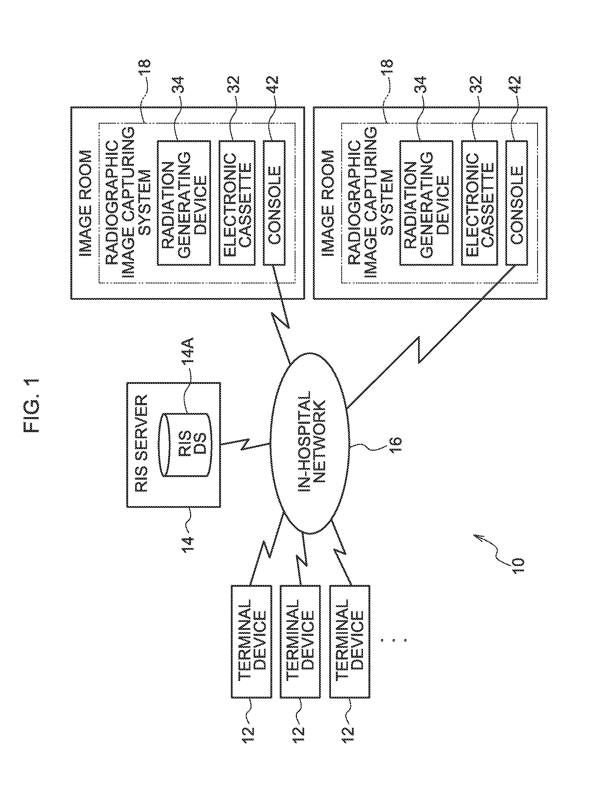 Radiographic image capturing device