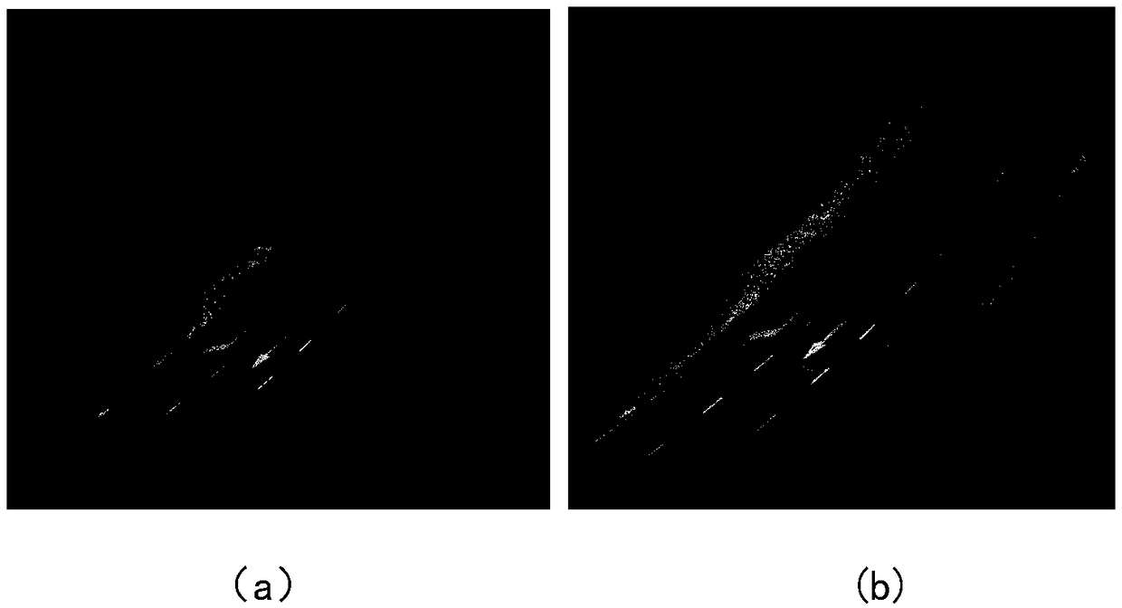 Semi-automatic point cloud method for making three-dimensional high-definition road map lane line