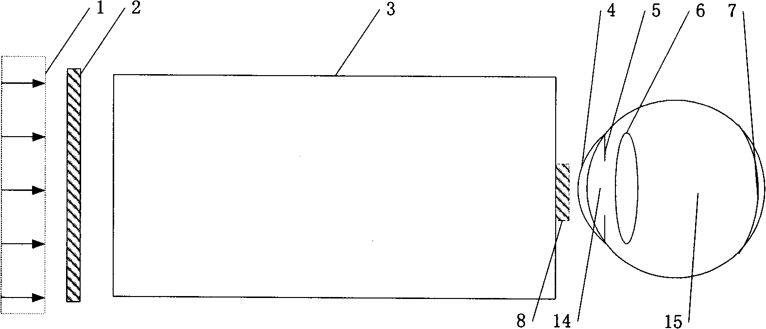 Imaging device of coherent light