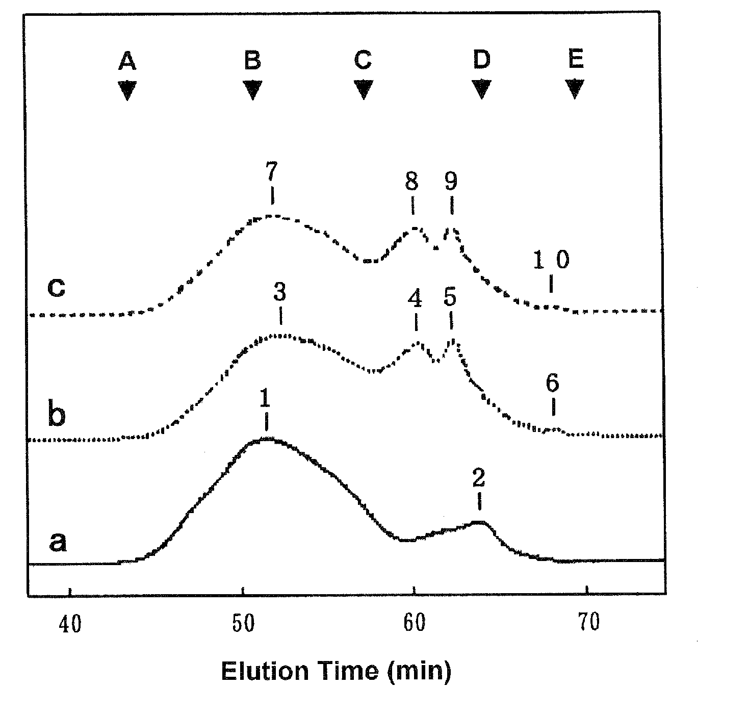 Branched alpha-glucan, alpha-glucosyltransferase which forms the glucan, their preparation and uses