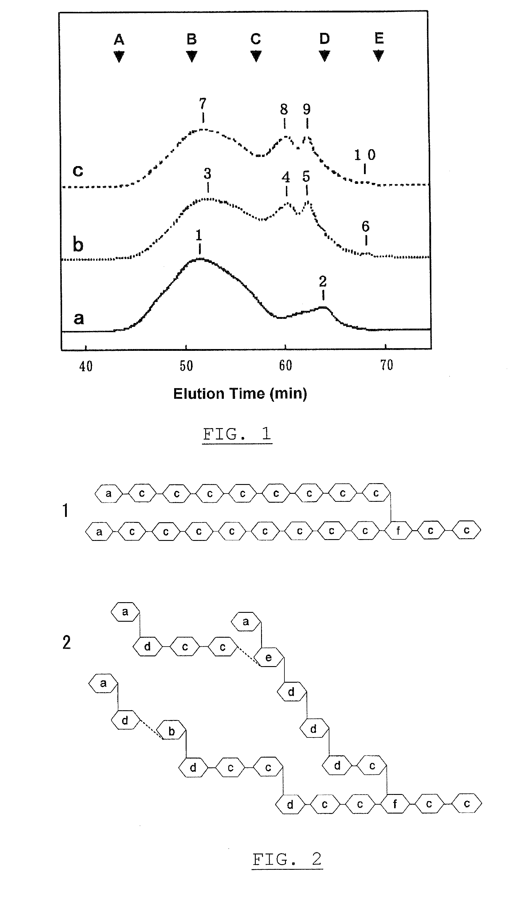 Branched alpha-glucan, alpha-glucosyltransferase which forms the glucan, their preparation and uses