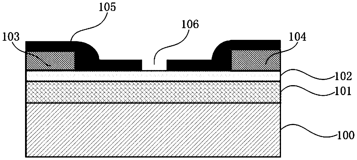 Radio frequency algan/gan HEMTs device with gate ballast structure and its preparation method