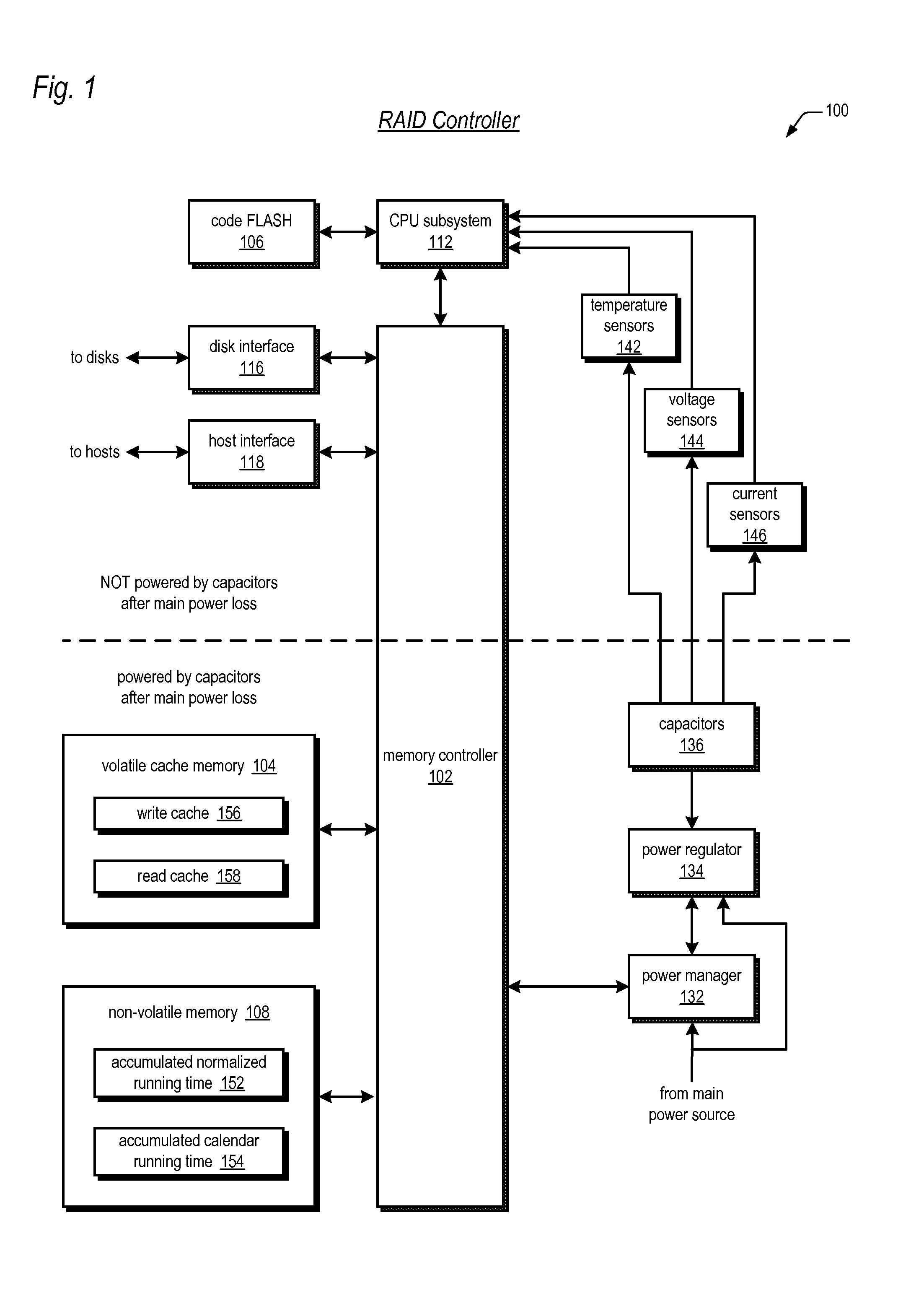 Dynamic write cache size adjustment in raid controller with capacitor backup energy source