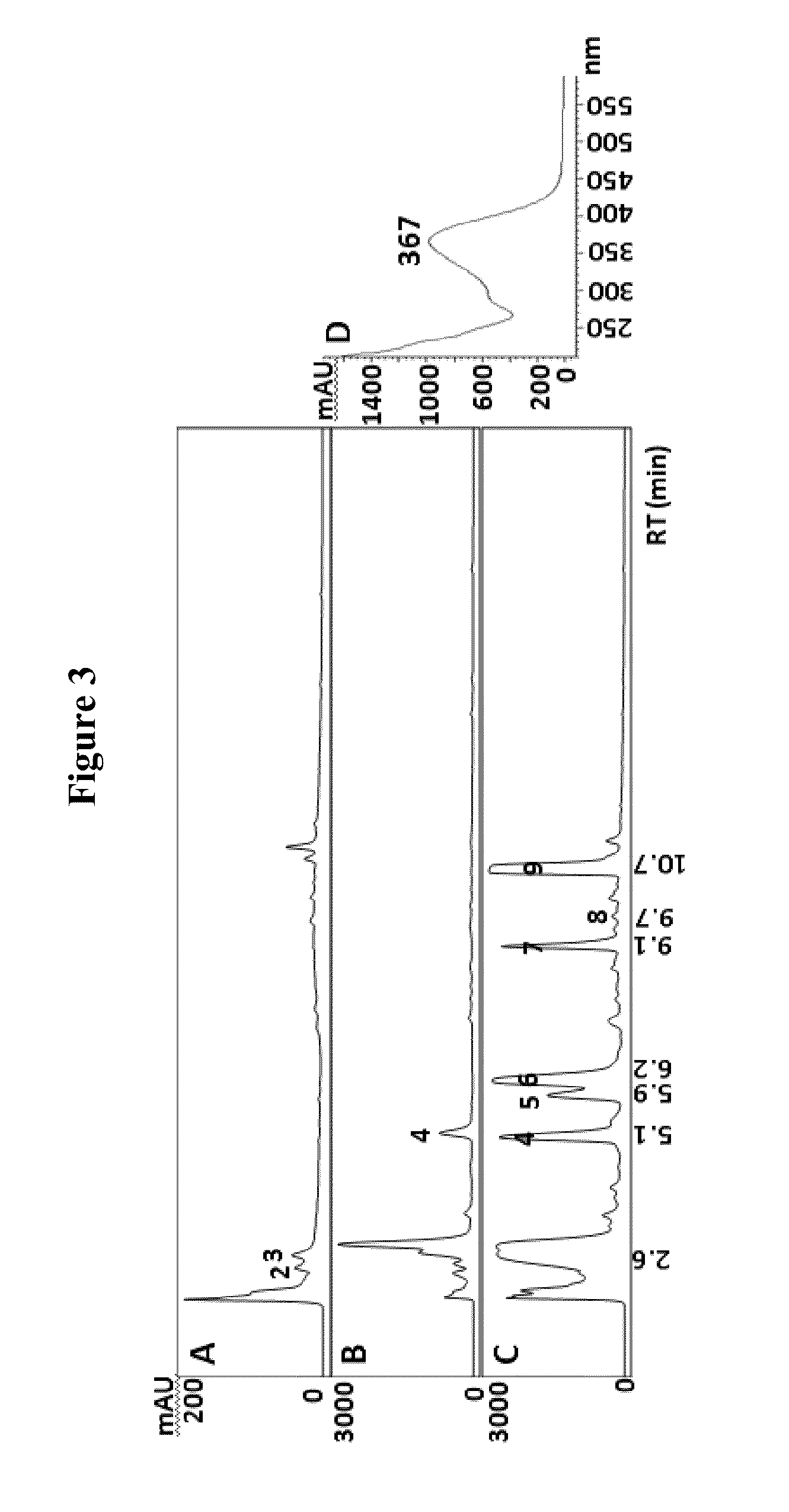 Aureusidin-producing transgenic plants