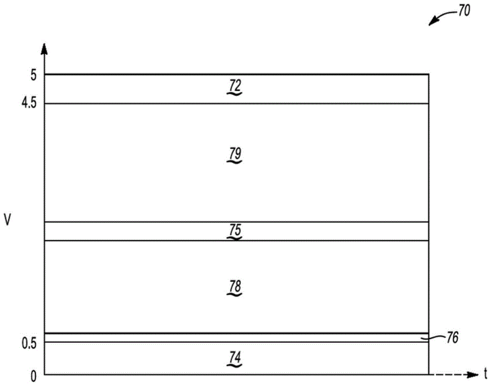 System and method for isolating voltage sensor faults, contactor faults in electrical systems