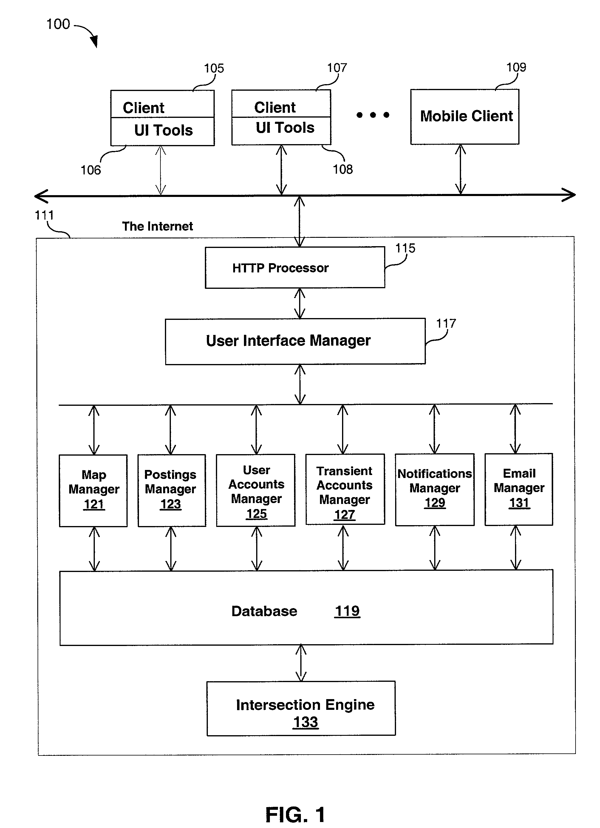 System for communicating through maps