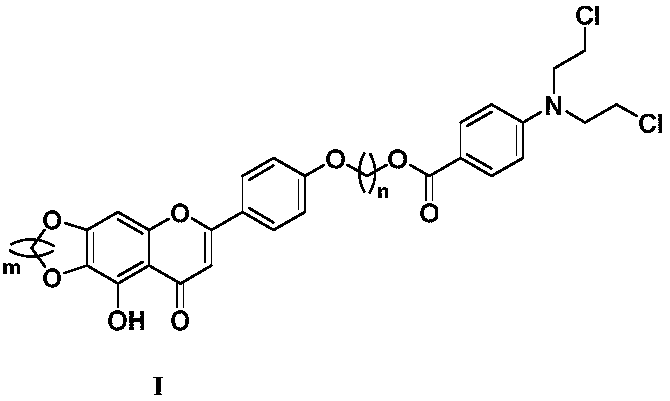 Benzoic acid nitrogen mustard fragment-containing compound and preparation method and use thereof