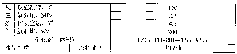 Method for producing gasoline blend component with high octane value by using cracking gasoline heavy fractions