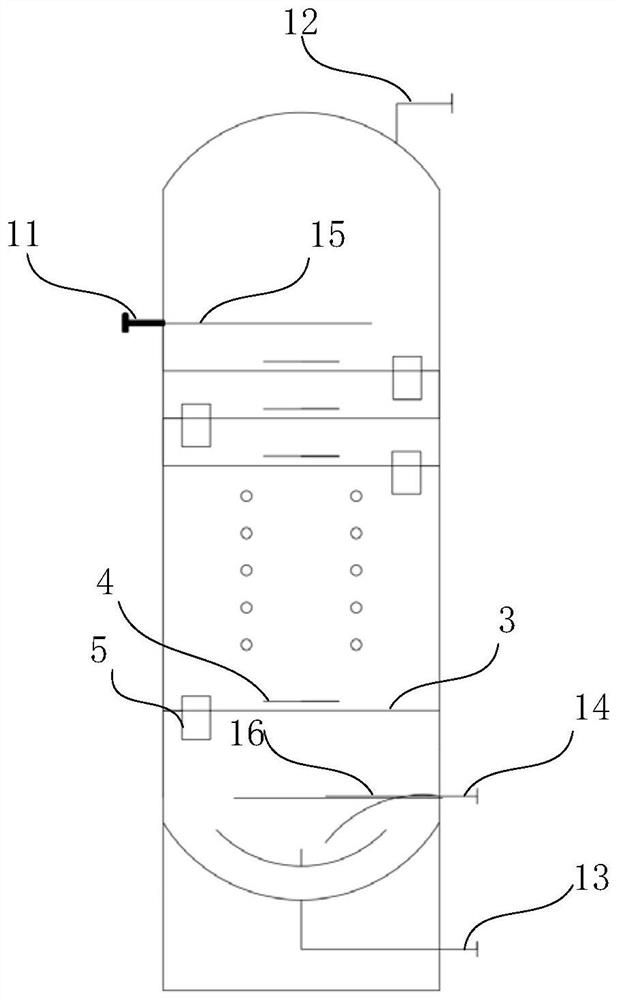 Amine/ammonia evaporation and absorption integrated device and application method thereof