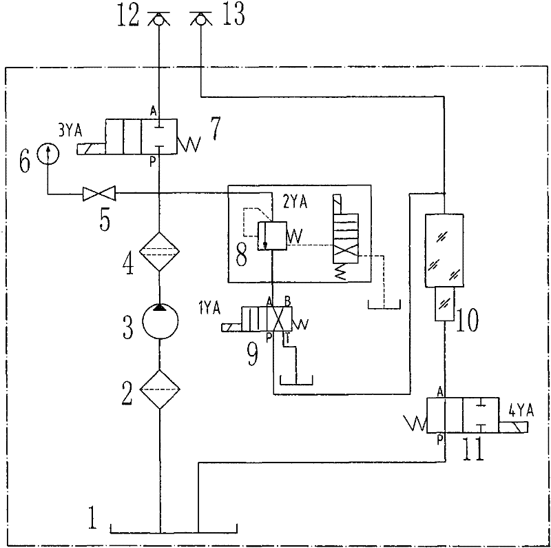 Portable active hydraulic tester and test method