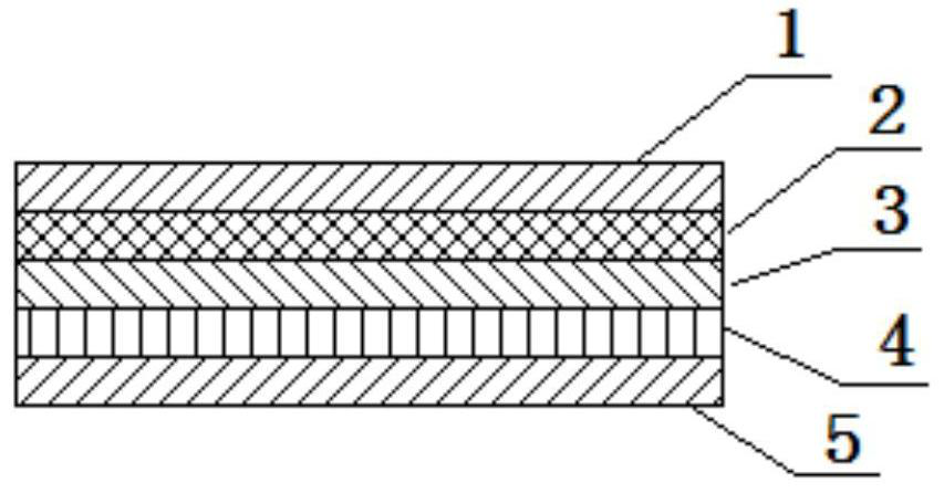 Coconut fat film dust collection composite material and its preparation method and application