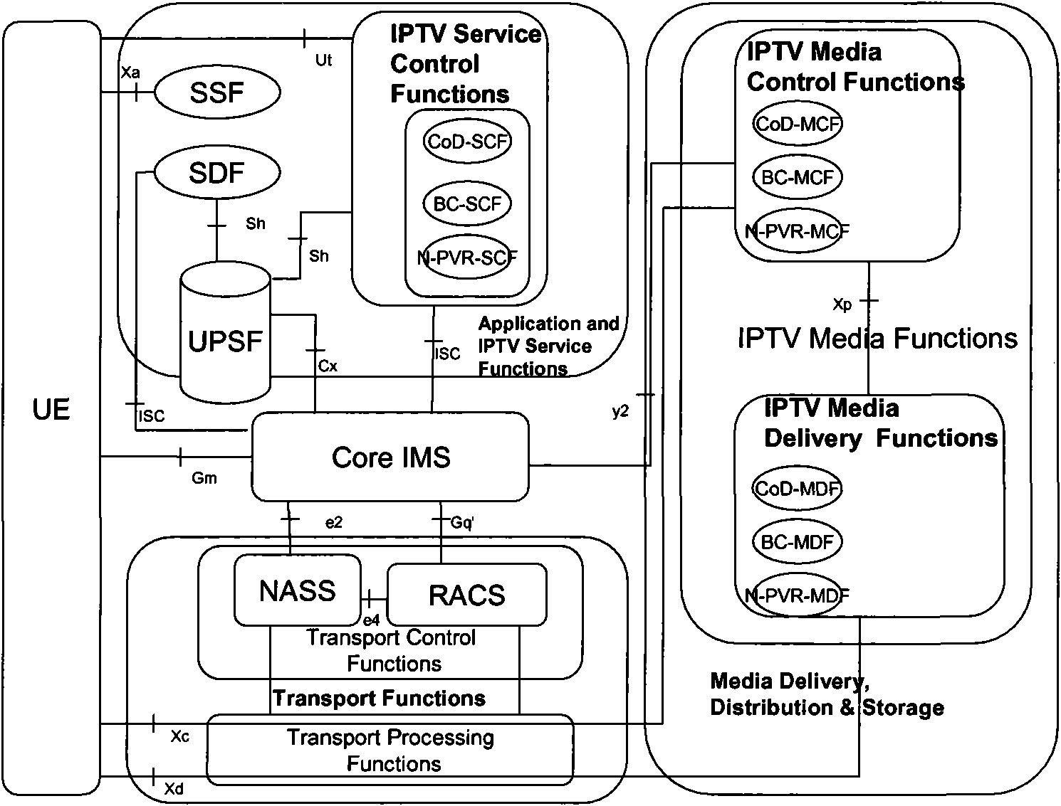 Push service negotiation method and device, and push service system