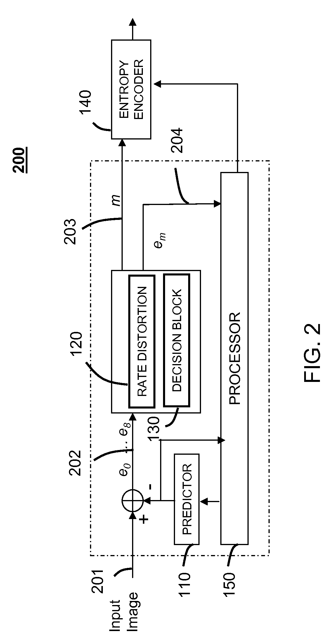 Apparatus and method for fast intra/inter macro-block mode decision for video encoding