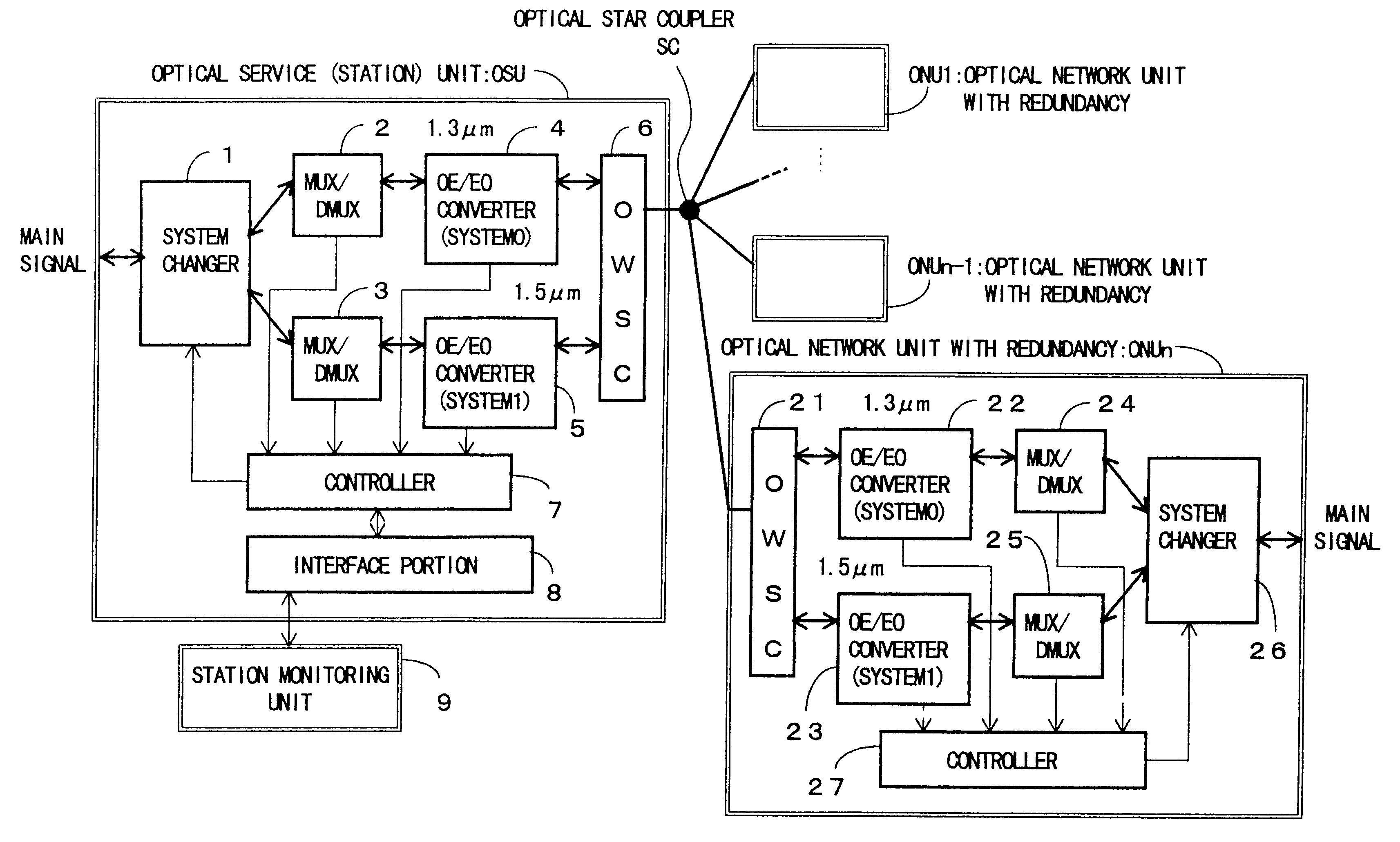 Optical subscriber network system